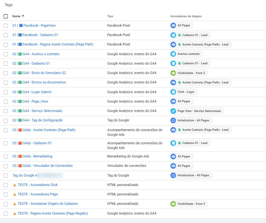 Container GTM — Estrutura de tags