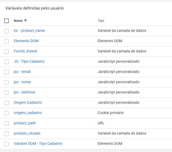 Container GTM — Variáveis técnicas